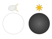 Load image into Gallery viewer, Hard Resin